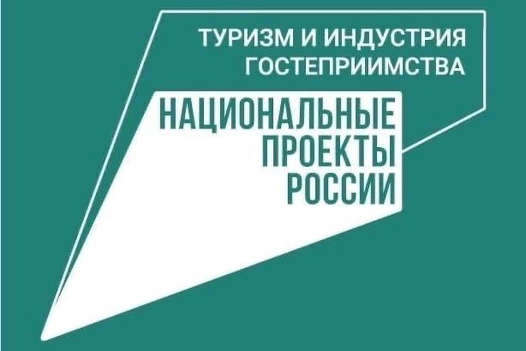 Сертификаты на туристические поездки.