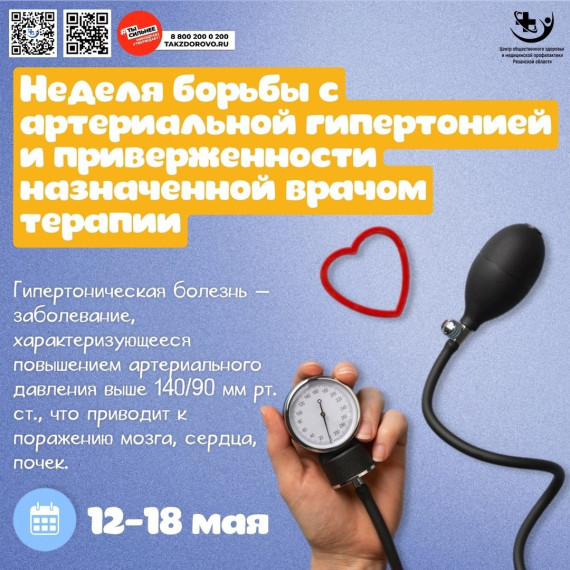 Неделя борьбы с артериальной гипертонией и приверженности назначенной врачом терапии.
